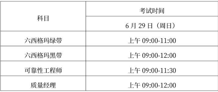 六西格瑪專(zhuān)業(yè)能力考試時(shí)間表
